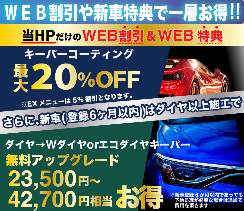 カーコーティング専門店 キーパー佐世保店では、コーティングが最大20％引き&登録6ヶ月以内の新車は、ダイヤモンドキーパー以上の施工で、ダイヤモンドからWダイヤorエコダイヤキーパーへ無料でアップグレード!23,500～42,700円相当お得になります!